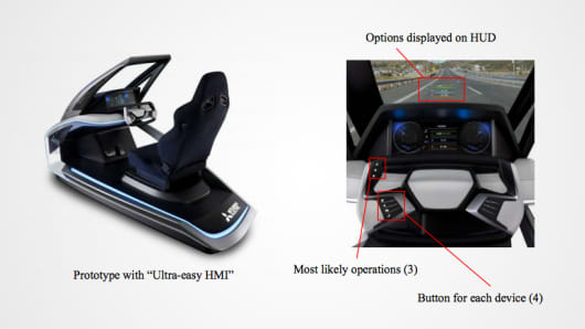 Mitsubishi high-tech dashboard for distracted drivers