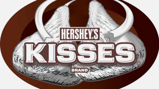 Hershey Kisses logo