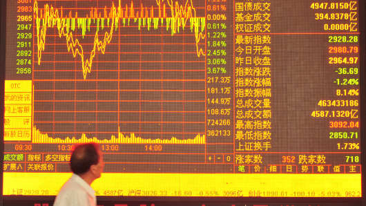 introduction to stock trading hong kong