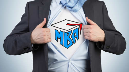 These were the highest paid MBAs in 2015