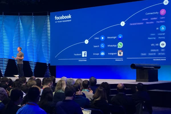Mark Zuckerberg discusses Facebook's 10 year timeline at F8 Developers Conference in San Francisco.