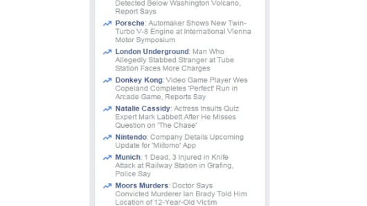 Facebook's trending topics section