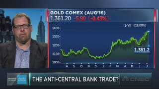 Has gold become the anti-central bank trade?