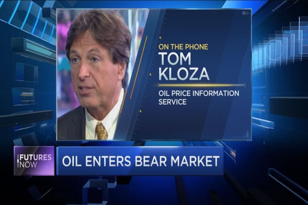 Oil prices are trading in a “bizarro world:” Kloza