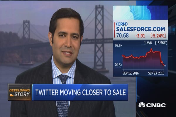 Should Twitter be sold?