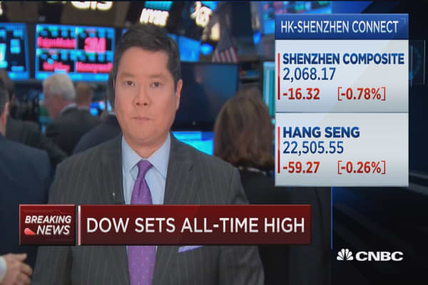 Dow sets all-time high