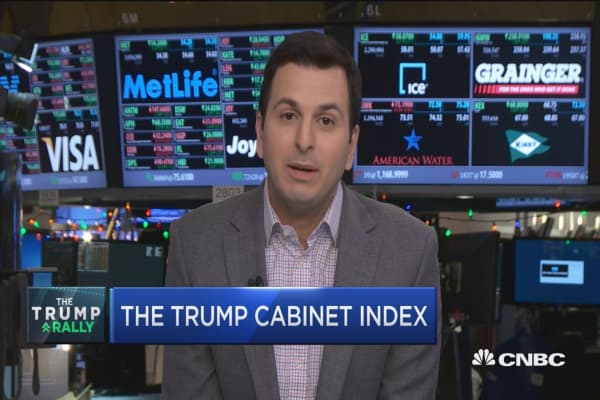 Trump Cabinet's are stocks beating the market