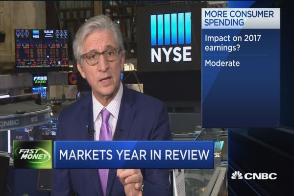 What's changed in 2016, what to watch in 2017: Pisani 