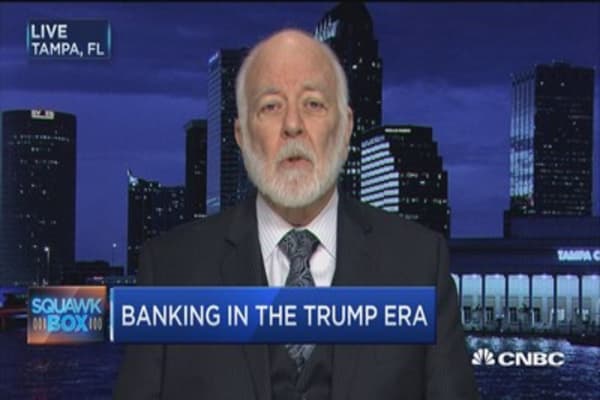 Dick Bove: Dispelling  'urban myths' about banks