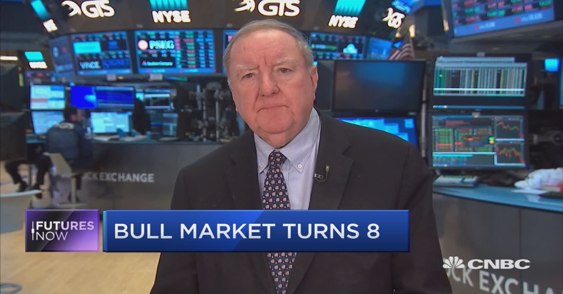 What are CNBC pre-market futures?