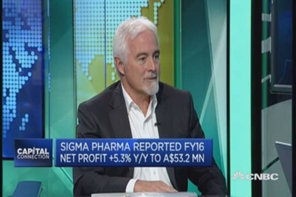 Sigma Pharmaceuticals' China strategy