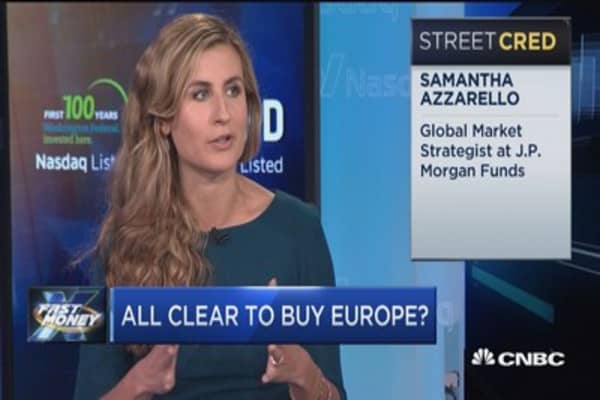 JPM: Time to buy European stocks
