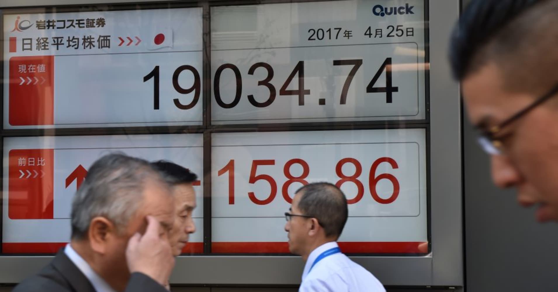Futures indicate higher open in Asia on back of solid US earnings - CNBC