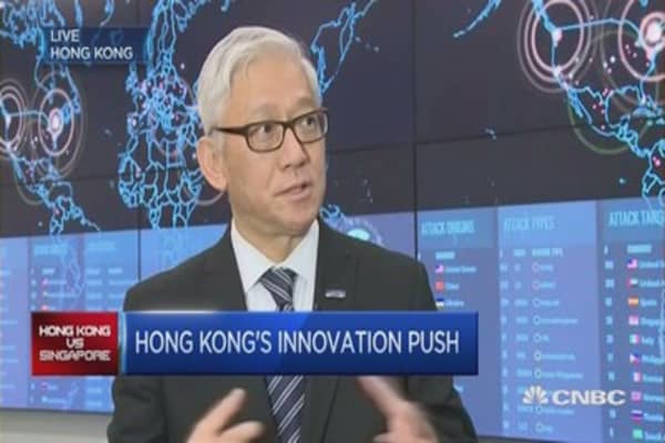 Hong Kong: Fintech center of China?