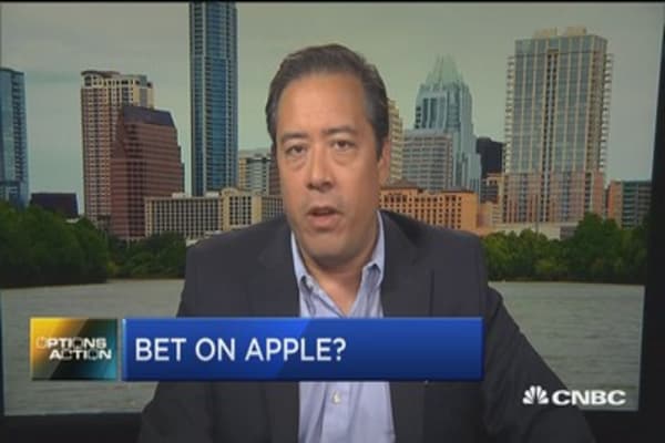 Options Action: Bet on Apple?