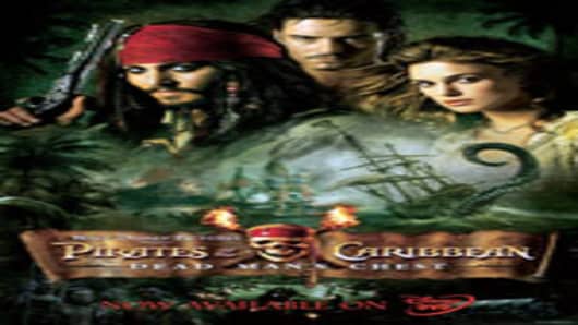 Pirates of Caribbean 3