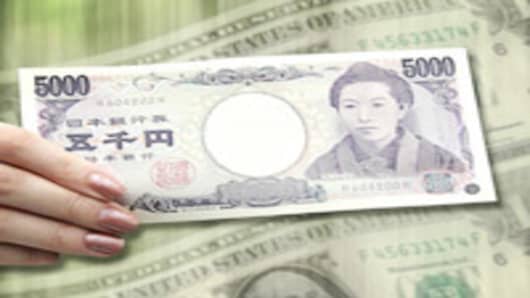 Dollar and Yen