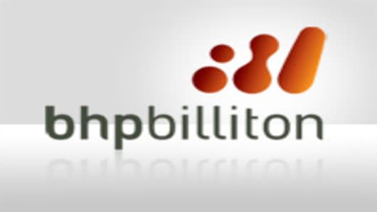 BHPBilliton