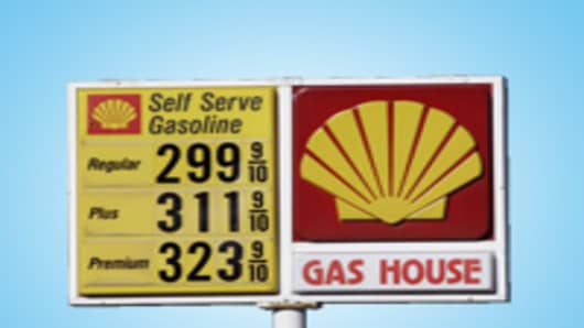 gas_price_shell.jpg