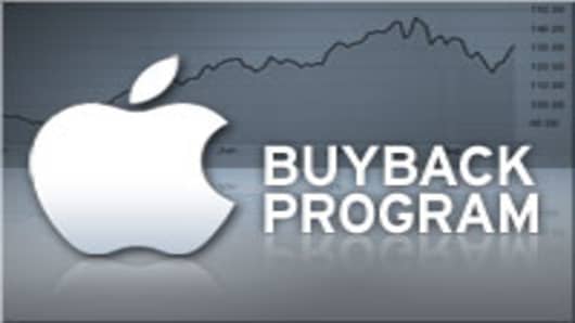 Apple Buyback Program