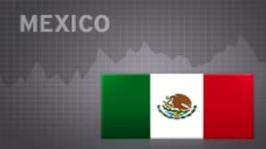Mexico, Mexican Flag