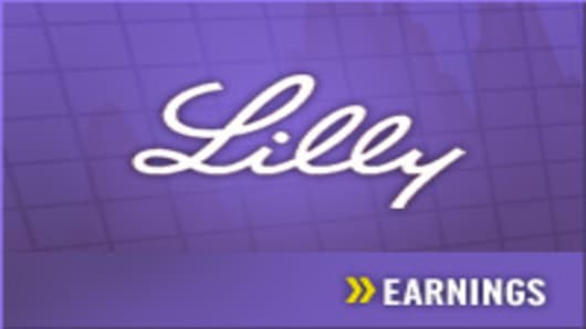 eli_lilly_earnings.jpg