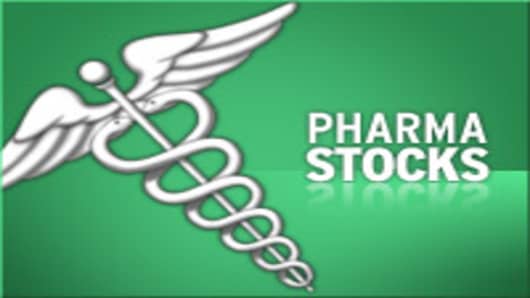 Pharma Stocks