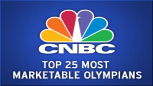 Top 25 Most Marketable Olympians