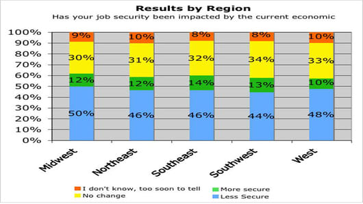 job_chart_5.jpg