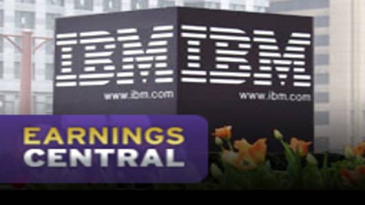 IBM Earnings
