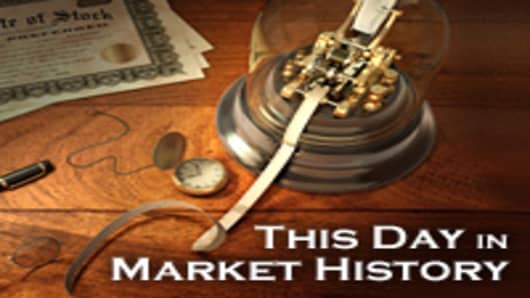 This Day in Market History