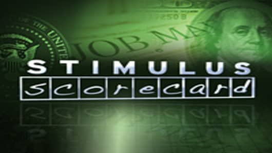 Stimulus Scorecard