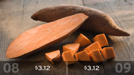 2009 Cost: $3.12There was no change in the average cost of sweet potatoes. If you buy three pounds, they should cost about $3.12.