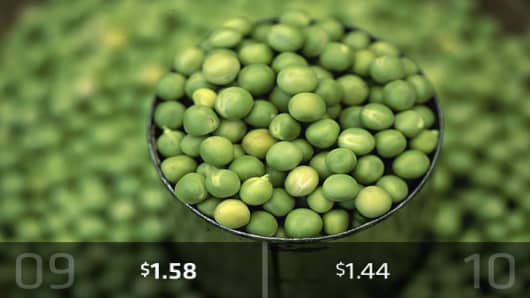 2010 Cost: $1.44Heap on the peas! There’s a decrease in the estimated cost of this veggie from 2009. One pound will cost about $1.44 this year, down from $1.58 in 2009, according to the AFBF.