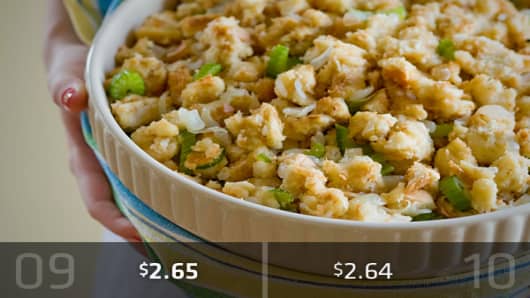2010 Cost: $2.64Some have remained relatively stable this year. A 14-ounce package of cubed bread stuffing will cost $2.64 in 2010, compared with $2.65 a year ago.