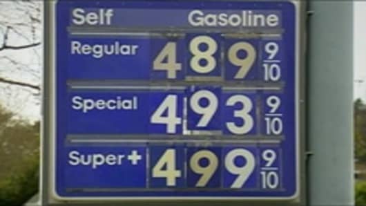 High gas prices in California
