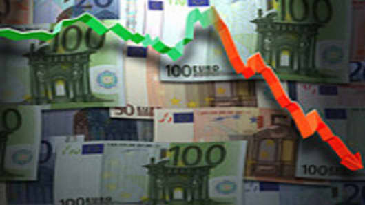 Euros & Downward Graph