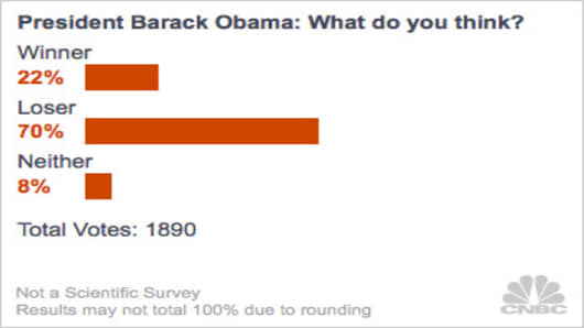 Winners-and-Losers-2012-poll-obama.jpg