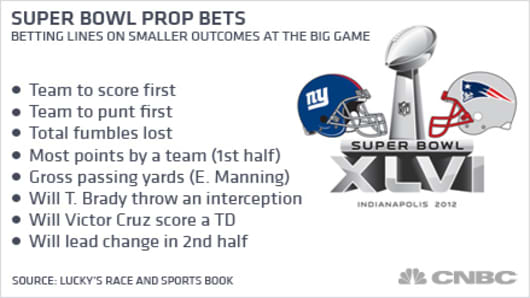 Super Bowl Prop Bets