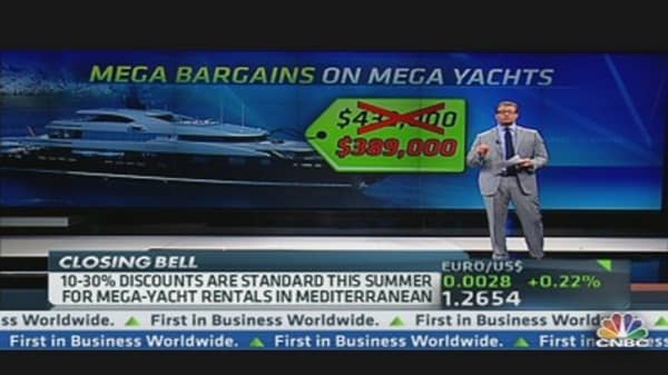 Mega Deals on Mega Yachts