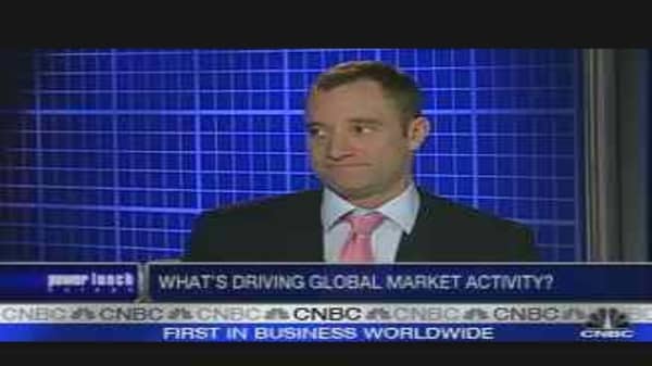 What's Driving Global Market Activity?