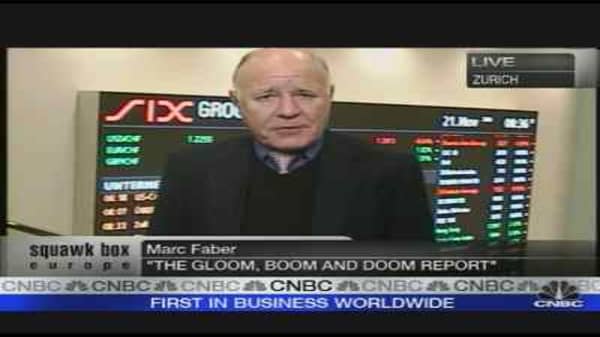 Strong Rebound Coming: Dr. Doom
