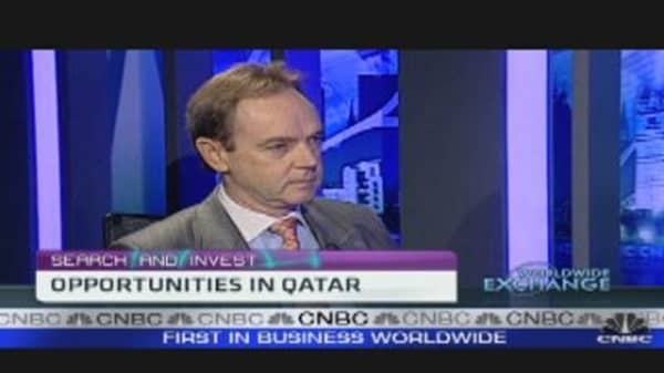 Qatar Investment Fund Strategy