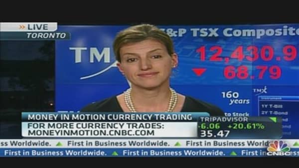 Money In Motion: Trading the US Dollar