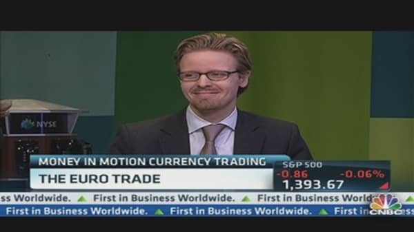 Money In Motion: Trading the Euro's Slide