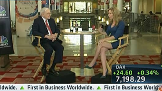 CNBC Transcript: Warren Buffett on 'Slowing' Global Economy and 'Salivating' For Deals