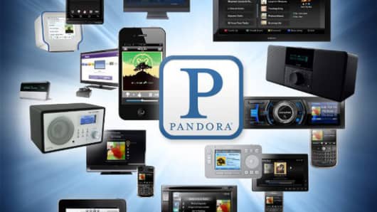 Apple Moves to Launch Music Service, Pandora Plummets