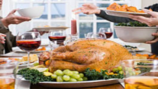 Turkey Prices Gobble Up More of Thanksgiving Budget
