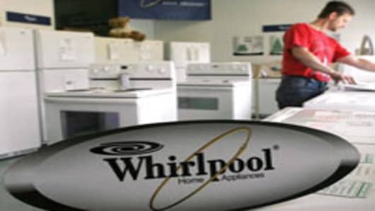 Is Whirlpool Still Hot? Options Traders Say ‘Yes’