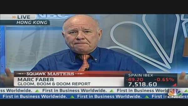 Market Will Drop 20% Next Year: Faber